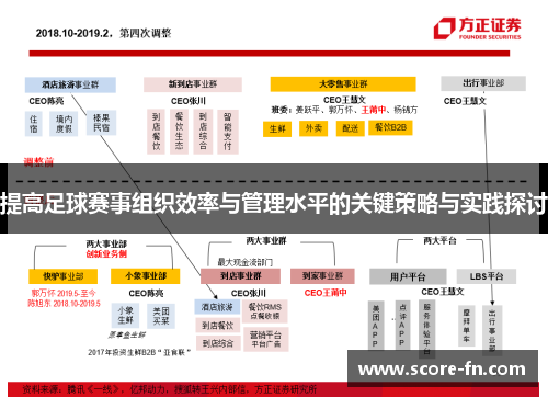 提高足球赛事组织效率与管理水平的关键策略与实践探讨