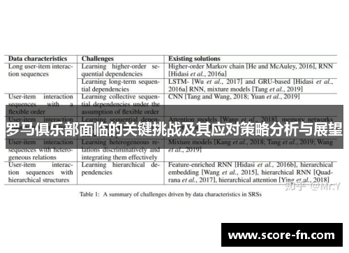 罗马俱乐部面临的关键挑战及其应对策略分析与展望