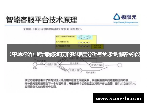 《中场对话》跨洲际影响力的多维度分析与全球传播路径探讨