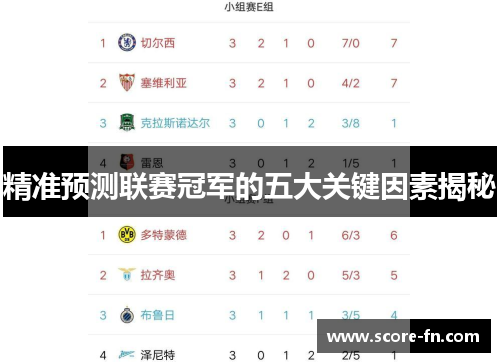 精准预测联赛冠军的五大关键因素揭秘