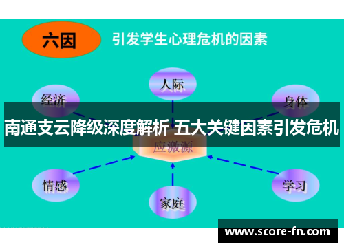 南通支云降级深度解析 五大关键因素引发危机