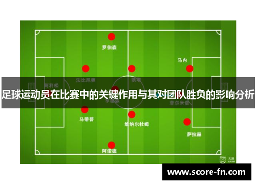 足球运动员在比赛中的关键作用与其对团队胜负的影响分析