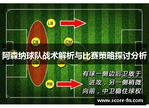 阿森纳球队战术解析与比赛策略探讨分析